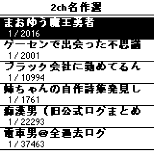 作品一覧画面。各作品について、読書中の投稿数と総投稿数を表示。